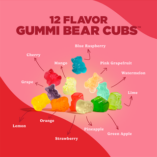 Mini Pack Albanese Gummy Bears